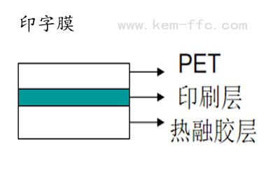 FFC軟排線膠膜構造