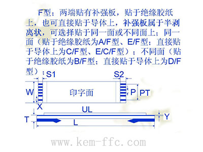 F型結構FFC軟性扁平線