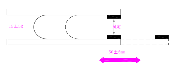 ffc排線柔性測試圖