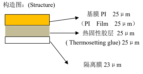 ffc排線pi膜結構