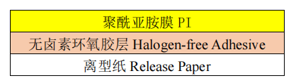 fpc排線覆蓋膜結構